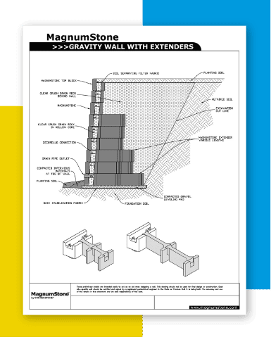 Carta topográfica de boné; zac em AutoCAD, CAD (2.51 MB)