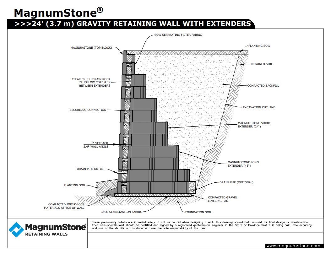 24ft (3.7m) MagnumStone Gravity Retaining Wall Cross Section.