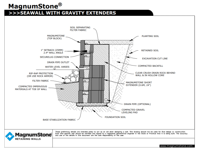 MagnumStone Seawall with Gravity Extenders Cross Section.