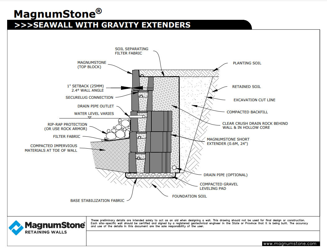 MagnumStone Seawall with Gravity Extenders Cross Section.