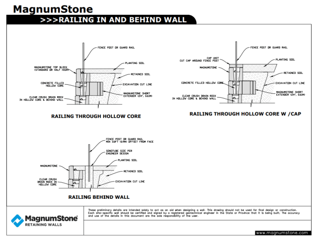 MagnumStone railing and fence in wall cross sections.